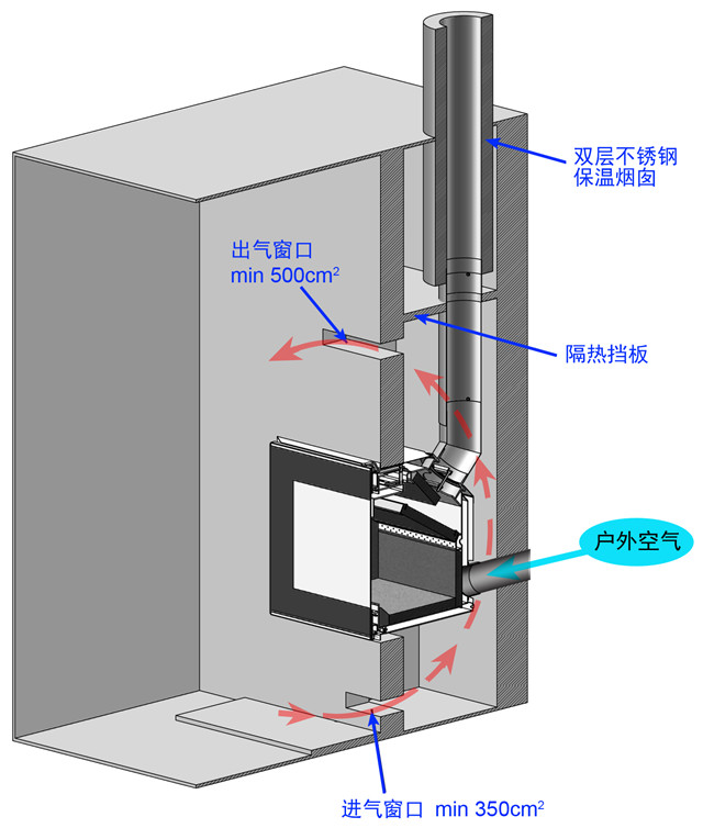 壁爐典型安裝 進出風(fēng)窗口.jpg