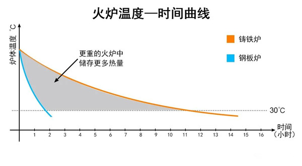 重劍無(wú)鋒，大巧不工——Mors? 8893.jpg