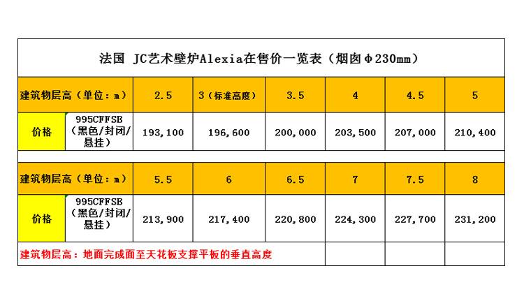 法國JC-zelia 995藝術(shù)壁爐價格表.jpg